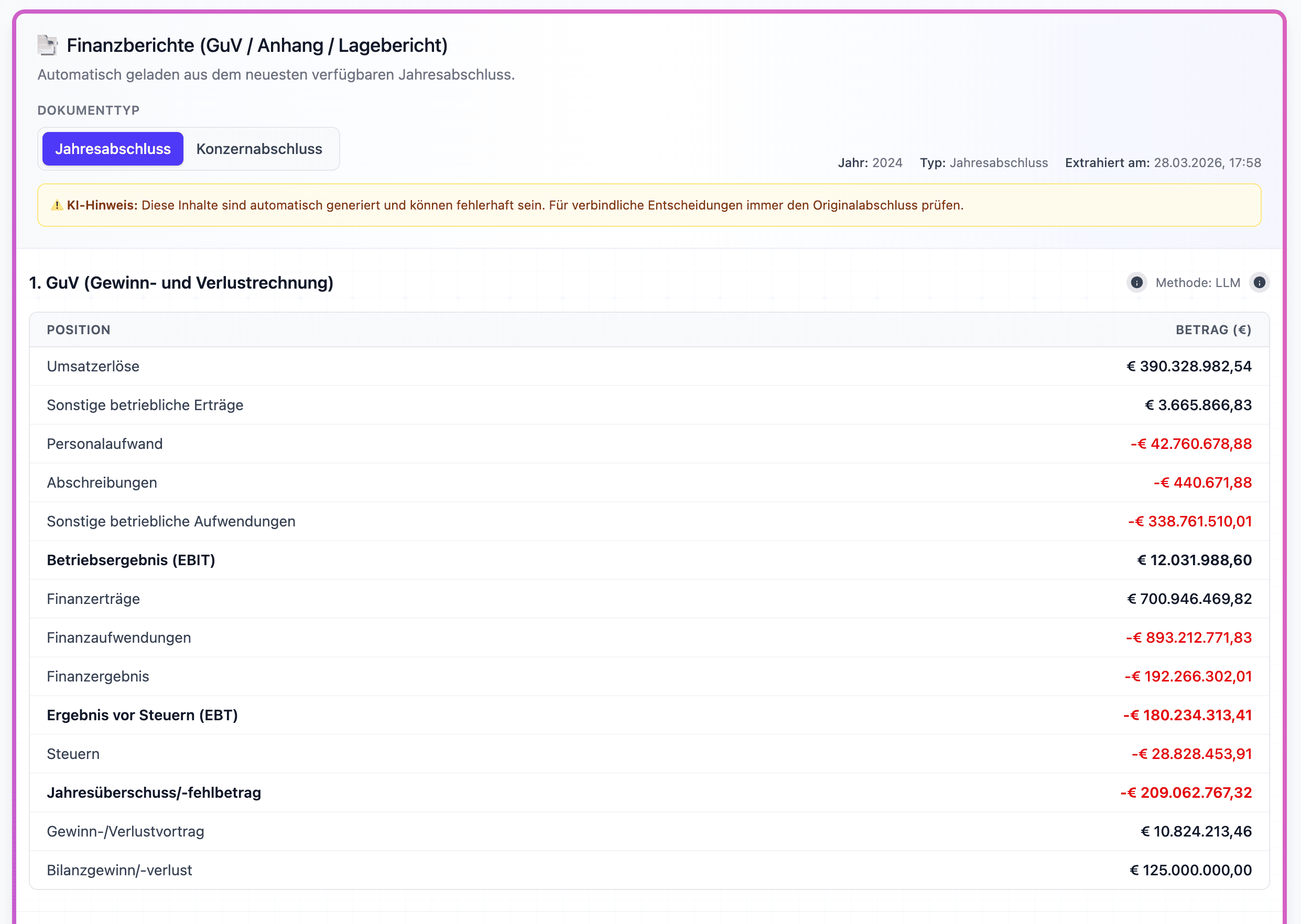 Screenshot: Finanzberichte mit GuV und Bilanzpositionen